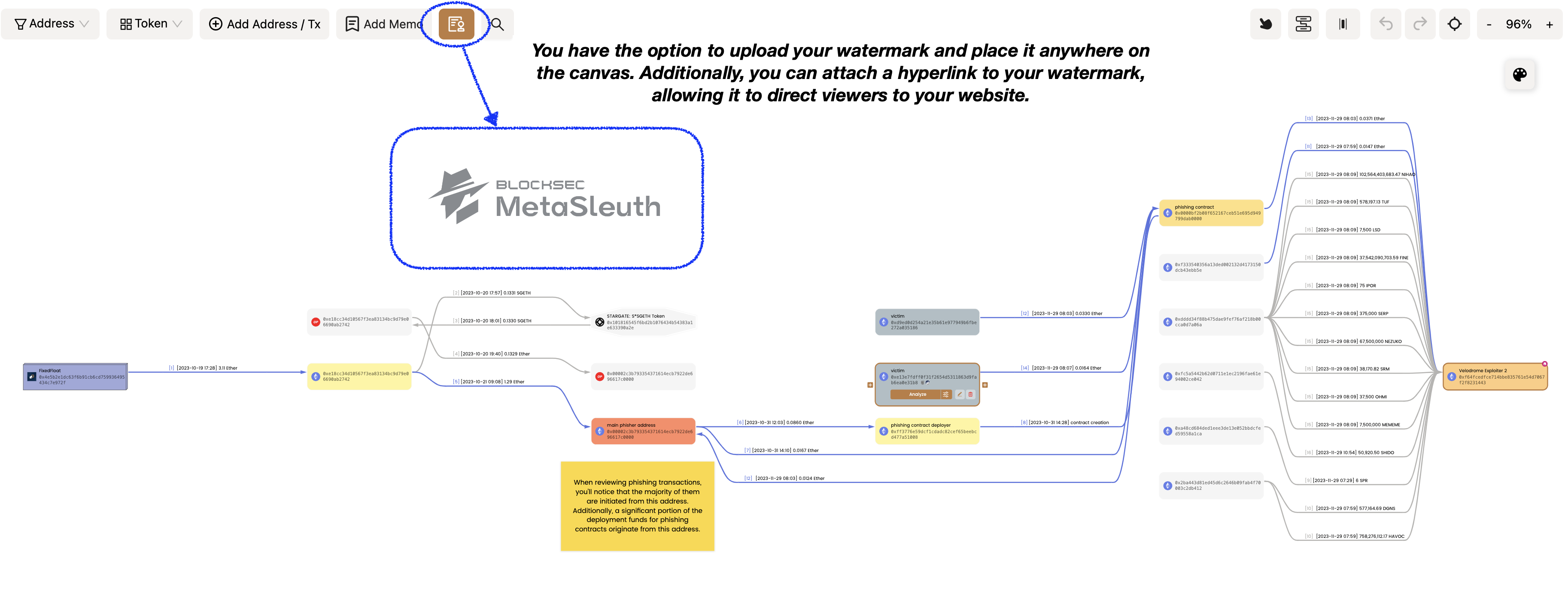 自定义水印的示例